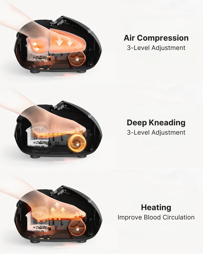 RELAMORA™— Extra-Big Electric Foot Massager - RELAMORA