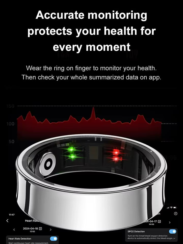 RELAMORA™ — Smart Ring