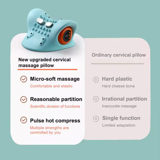 RELAMORA™— Electric Neck Massager & Stretcher - RELAMORA