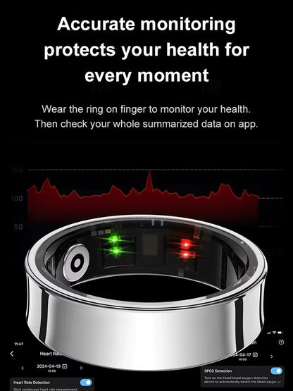 RELAMORA™ — Smart Ring